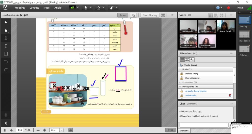 online class 1